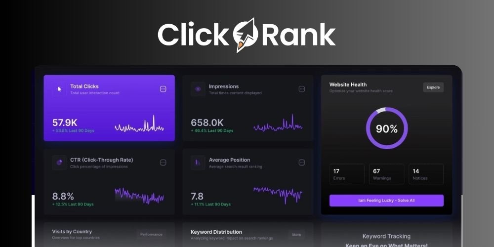 Clickrank Appsumo Lifetime Deal (2025): Unlock SEO Success