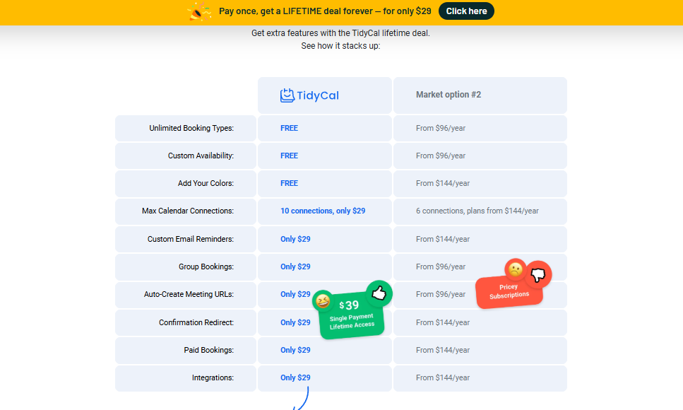 TIDYCAL DEAL REVIEW